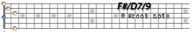 D7 9  with Fsharp in bass.jpg